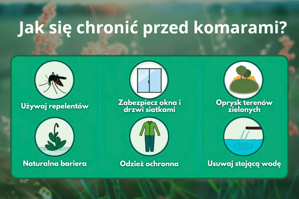 Używaj repelentów na komary